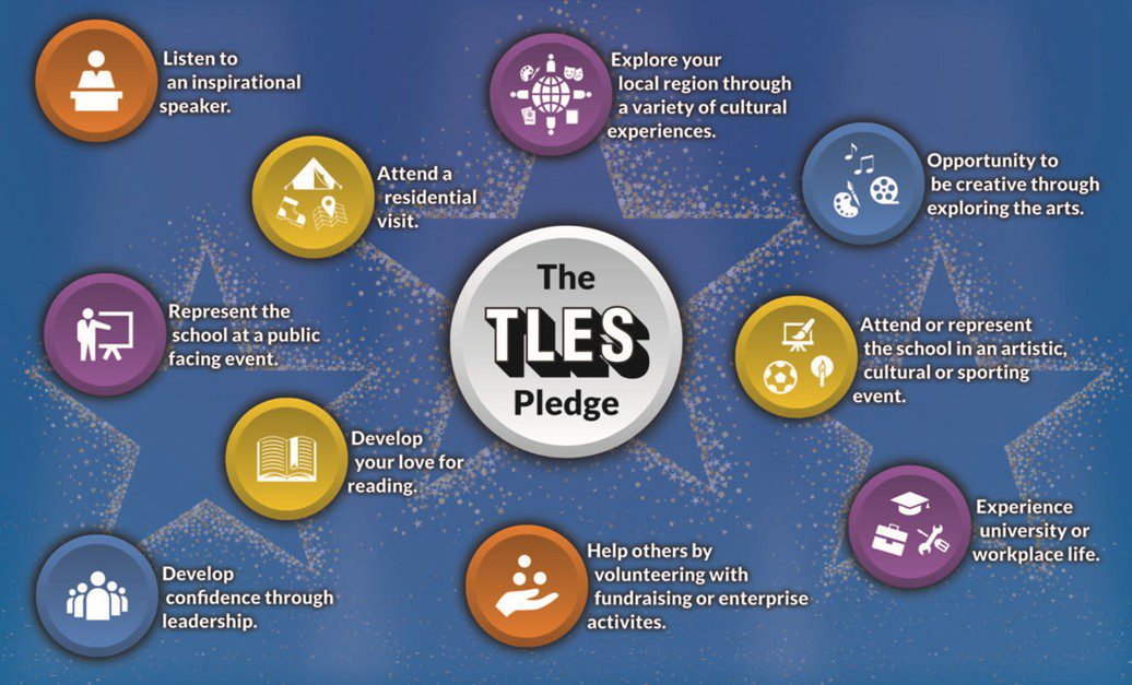 The TLES Pledge