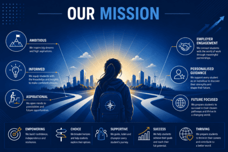 Our Mission Website