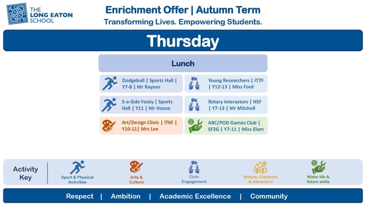 Daily Enrichment Offer Autumn 2026 Page 4